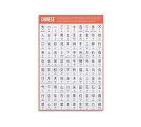 XGINERFEX Essential Chinese Characters Poster Language Learning Tool Basic Mandarin Vocabulary Canvas Painting Wall-Art for Living Room Bedroom Study(Framed,12X18inch(30X45cm))
