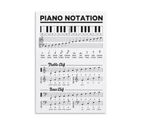 XGINERFEX Essential Piano Notation Poster - Basic Music Symbols and Chords Chart, Educational Wall-Art for Piano Students, Teachers, Home and Music Room Decor(Framed,12X18inch(30X45cm))