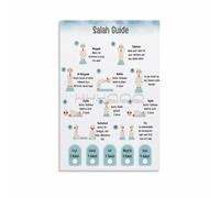 XGINERFEX Essential Salah Prayer Guide Poster How to Pray in Islam Step by Step Chart Islamic Wall-Art for Home Prayer Room Study Decor(Unframed,16x24inch(40x60cm))