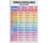 XGINERFEX Essential Spanish Verb Conjugation - Set of 3 Charts for Present, Past & Future Tense, Regular -AR, ER, IR Verbs, Classroom Decor(Unframed,08x12inch(20x30cm))
