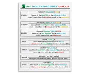 XGINERFEX Excel Lookup Cheat Sheet Poster VLOOKUP Approximate Exact Match INDEX MATCH vs XLOOKUP Comparison Wall Print(Unframed,08x12inch(20x30cm))