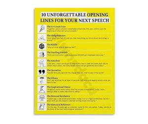 XGINERFEX Executive Office Decor Public Speaking Guide Presentation Skills Poster Canvas Wall-Art for Professional Training(Unframed,16x24inch(40x60cm))