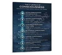 XGINERFEX Exploring Consciousness Poster Map for Personal Insight and Reflection Canvas Print Wall-Art(Framed,12x18inch(30x45cm))