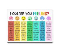 XGINERFEX Feelings Chart Poster, How Are You Feeling Today? Emotions Canvas Wall Art for Mental Health Awareness, Therapy Office, School Classroom & Calming Corner Decor(Unframed,16x24inch(40x60cm))