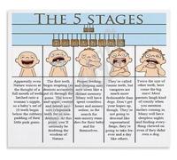 XGINERFEX First Teeth Milestones Poster Teething Timeline Wall-Art Canvas Print for Room Decor Nursery Bedroom Living Room(Framed,08x12inch(20x30cm))