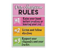 XGINERFEX First Week of School Poster Class Rules Expectations for Teachers Classroom Wall Decor Elementary School(Unframed,12x18inch(30x45cm))