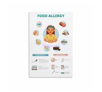 XGINERFEX Food Awareness Motivational Poster, We Care About What You Eat Canvas Wall-Art for Kitchen Dining Room Decor (Unframed,16x24inch(40x60cm))