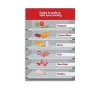 XGINERFEX Food Poster Proper Fridge and Freezer Storage Times Guide Kitchen Wall-Art for Home Cooks Meal Prep Help Reduce Spoilage Reference Chart(Framed,12X18inch(30X45cm))