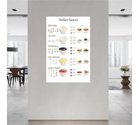 XGINERFEX French Sauces Chart Poster - The Five Mother Sauces Educational Wall-Art for Culinary Classroom and Home Kitchen(Unframed,12x18inch(30x45cm))