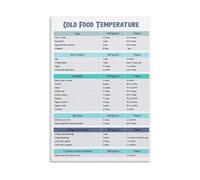 XGINERFEX Fridge Freezer Food Storage Temperature Chart Poster Shelf Life Guide Eggs Dairy Vegetables Meat FDA USDA Guidelines Educational Kitchen Wall-Art Decor(Framed,12x18inch(30x45cm))