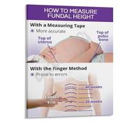 XGINERFEX Fundal Height Measurement Technique Guide Poster for Midwife Training Prenatal Visits Educational Canvas Wall Decor(Framed,12x18inch(30x45cm))
