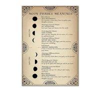 XGINERFEX Funny Witch Canvas Wall-Art Print, Humorous Magic Theme Frameless Poster, Home Office Decor, Great Gift for Her, Halloween, Birthday(Unframed,12X18inch(30X45cm))