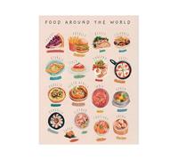 XGINERFEX Global Cuisine Food Atlas Map Poster Canvas Wall-Art for Kitchen Dining Café Bistro Cookbook Lover Gift Educational World Flavors Vintage Decor(Unframed,16x24inch(40x60cm))