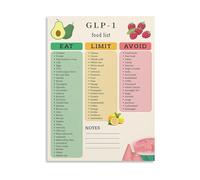 XGINERFEX Health Education Poster Nutritious Food Choices Meal Planning Guide Chart for Clinic Office Wellness Wall-Art