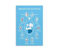 XGINERFEX Health Motivation Poster Benefits of Staying Hydrated Drink Water Guide Canvas Wall-Art for Decor(Unframed,08x12inch(20x30cm))
