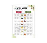 XGINERFEX Healthy Eating Food Chart Poster, Featuring Low Sodium Choices - Visual Kitchen & Dining Room Wall-Art Decor(Unframed,12x18inch(30x45cm))