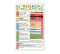 XGINERFEX Healthy Food Poster Nutrition Labels and Ingredients Guide Educational Chart How to Read Labels Wall-Art for Kitchen Pantry(Framed,08x12inch(20x30cm))