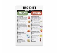 XGINERFEX Healthy Gut Diet Poster - IBS & IBD Nutritional Guide Chart for Meal Prep - Modern Wellness Wall Decor for Kitchen, Dining Room, Clinic Waiting Area(Unframed,08x12inch(20x30cm))