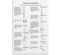 XGINERFEX High School Science Poster Chemistry Equipment Guide Laboratory Tools Chart Educational Wall-Art Canvas Print for Classroom Study Room Decor(Framed,12X18inch(30X45cm))