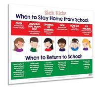 XGINERFEX Home Daycare & Classroom Must-Have - Laminated When to Stay Home from School Health Chart, Parent Communication Tool(Unframed,16x24inch(40x60cm))