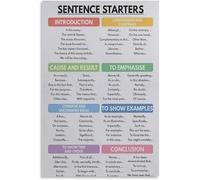 XGINERFEX Homeschool Grammar Chart Descriptive Vocabulary Poster Writing Tool Canvas Art for Study Room and Classroom(Framed,16x24inch(40x60cm))