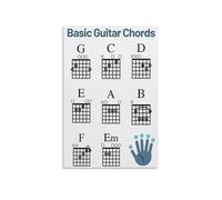 XGINERFEX How to Play Guitar Chord Chart Poster - Basic Chords for Beginners, Large Easy Read Wall-Art for Bedroom, Dorm Room, Music Room Decor (Framed,12x18inch(30x45cm))