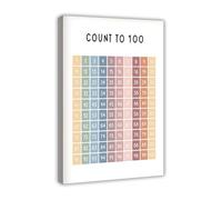 XGINERFEX Hundreds Chart with ABCs Numbers 1 to 100 Educational Canvas Poster Wall-Art for Classroom Homeschool Decor(Framed,16x24inch(40x60cm))