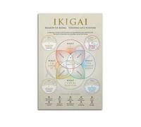 XGINERFEX Ikigai Philosophy Poster Find Your Purpose Wall-Art Print for Office Study Room Home Decor(Unframed,16x24inch(40x60cm))