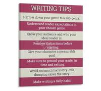 XGINERFEX Improve Your Writing Infographic Poster Visual Tips and Strategies Educational Wall-Art for Writers(Framed,08x12inch(20x30cm))