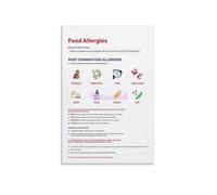 XGINERFEX In This Kitchen We Care Sign, Thoughtful Dining Motivational Canvas Wall Art for Home Decor (Unframed,16x24inch(40x60cm))