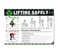 XGINERFEX Injury Prevention Poster OSHA Safe Lifting Techniques Manual Handling Guide for Workplace in Warehouse Factory Construction Wall-Art(Framed,16x24inch(40x60cm))