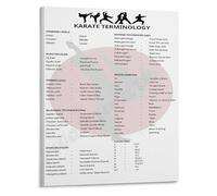XGINERFEX Karate Training Poster Complete Guide to Terminology Chart for Students and Instructors(Framed,12x18inch(30x45cm))