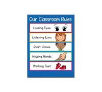 XGINERFEX Kids Behavior Poster, Classroom Rules Wall Art for Preschool Daycare, Montessori & Toddler Educational Print, Teacher Gift, Playroom Decor(Framed,16x24inch(40x60cm))
