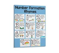 XGINERFEX Kindergarten Classroom Decor Number Formation Poems 0-10 Educational Canvas Print Wall-Art for Early Learning Center(Framed,08x12inch(20x30cm))