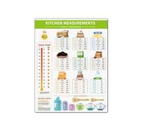 XGINERFEX Kitchen Conversion Chart Poster - Measurements for Cooking & Baking, Gift for Home Cook, Chef, Baking Enthusiast, Kitchen Wall-Art(Framed,16x24inch(40x60cm))