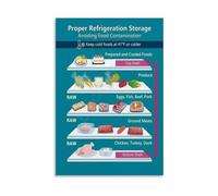 XGINERFEX Kitchen Food Poster Fridge and Freezer Organization Chart Proper Storage Guide to Prevent Spoilage Educational Wall-Art for Home Cooks(Framed,16X24inch(40X60cm))