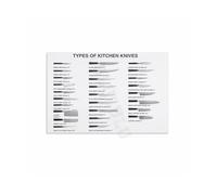 XGINERFEX Kitchen Knives Knowledge Poster - Illustrated Guide to Blades and Cutting Tools, Modern Canvas Wall Decor for Kitchen or Culinary School(Framed,12x18inch(30x45cm))