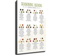 XGINERFEX Kitchen Reference Poster Spice Seasoning Chart Cooking Guide Herb Chart Wall Decor(Unframed,12x18inch(30x45cm))