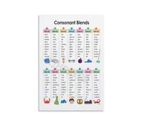 XGINERFEX L R S Blends Phonics, Consonant Clusters Learning Chart, Sound Wall Cards Canvas Painting for School and Home Study (Framed,08x12inch(20x30cm))