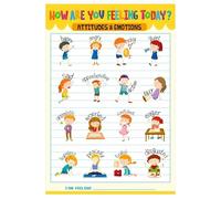XGINERFEX Laminated Feelings Chart for Toddlers - How Are You Feeling Today Emotions for Preschool Classroom Decor & Social Emotional Learning(Unframed,12x18inch(30x45cm))