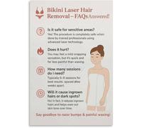 XGINERFEX Laser Hair Reduction Visual Reference Poster Canvas Art Print for Modern Clinic Waiting Room or Home Library(Unframed,12x18inch(30x45cm))