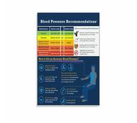 XGINERFEX Lifestyle for Longevity Poster Educational Chart on Habits that Support a Healthy Heart and Circulation Study Room Art(Unframed,08x12inch(20x30cm))