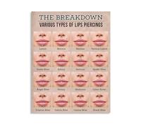 XGINERFEX Lip Piercing Anatomy Poster Monroe Medusa Snake Bites Guide For Piercer Apprentice Beauty Studio Educational Decor(Unframed,12x18inch(30x45cm))