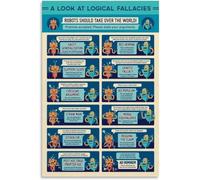 XGINERFEX Logical Fallacies Poster, Vintage Educational Chart of Critical Thinking, Wall-Art for Classroom, Study Room, Office(Framed,12x18inch(30x45cm))