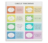 XGINERFEX Math Circle Theorems Poster Geometry Educational Wall-Art for Classroom Bedroom Decor(Framed,16x24inch(40x60cm))