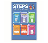 XGINERFEX Math Classroom Poster - How to Solve Word Problems Visual Steps - CUBES Strategy Chart for Upper Elementary Homeschool(Framed,16x24inch(40x60cm))