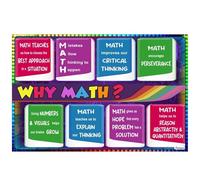 XGINERFEX Math Teacher Gift Growth Mindset Poster Why Math Matters Inspirational Educational Wall-Art for School Counseling Classroom Decor Middle and High School(Unframed,08x12inch(20x30cm))
