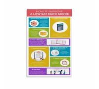 XGINERFEX Math Test Prep Poster Study Strategies Guide Problem Solving Tips Canvas Wall-Art for Study Room Decor(Framed,12x18inch(30x45cm))