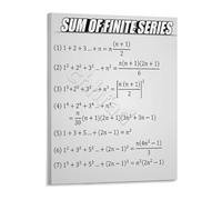 XGINERFEX Mathematics Reference Poster Formulas for the Sum of a Finite Series for Study Library(Unframed,16x24inch(40x60cm))
