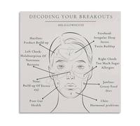 XGINERFEX Maya Angelou Famous Quote Canvas Print People Will Never Forget How You Made Them Feel Kindness Wall-Art Decor(Unframed,08x12inch(20x30cm))